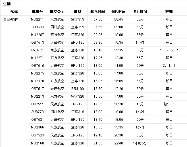 榆林機場 榆林機場