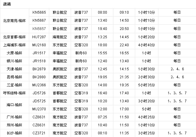 榆林機場 榆林機場