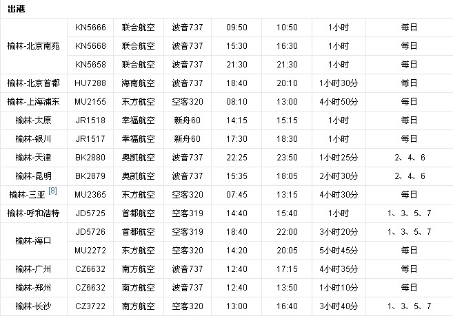 榆林機場 榆林機場